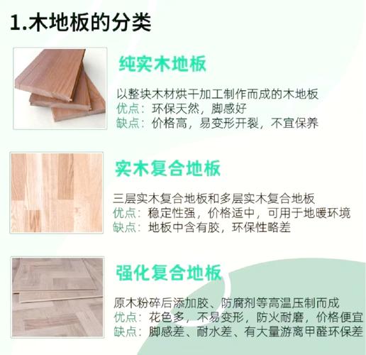木地板大揭秘:不同種類優缺點對比